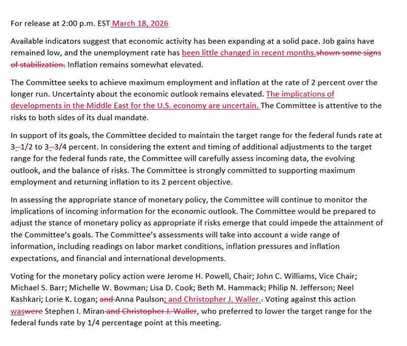  美联储按兵不动背后，点阵图透露年内有限降息空间；地缘风险与政治压力交织。 股票财经 美联储按兵不动背后，点阵图透露年内有限降息空间；地缘风险与政治压力交织。 股票财经