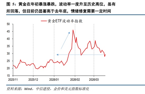  美伊冲突升级，黄金价格为何持续走弱；历史规律与当前市场逻辑深度剖析。 股票财经 美伊冲突升级，黄金价格为何持续走弱；历史规律与当前市场逻辑深度剖析。 股票财经 美伊冲突升级，黄金价格为何持续走弱；历史规律与当前市场逻辑深度剖析。 股票财经