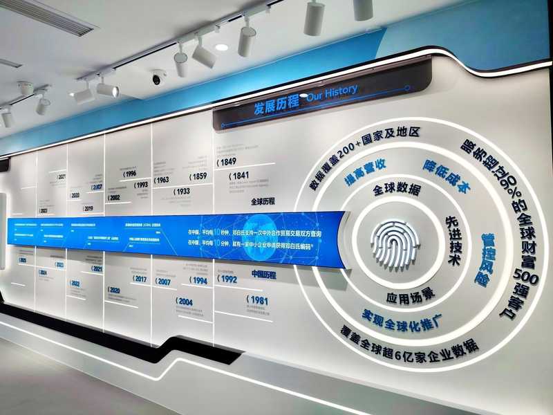  海南自贸港建设进入全新阶段；创新驱动与开放并进，铸就发展新格局 新闻 海南自贸港建设进入全新阶段；创新驱动与开放并进，铸就发展新格局 新闻 海南自贸港建设进入全新阶段；创新驱动与开放并进，铸就发展新格局 新闻 海南自贸港建设进入全新阶段；创新驱动与开放并进，铸就发展新格局 新闻