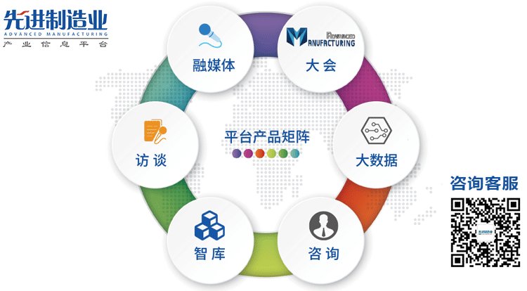 腾讯拥抱龙虾热潮;马化腾详解AI新形态价值。 IT技术 腾讯拥抱龙虾热潮;马化腾详解AI新形态价值。 IT技术 腾讯拥抱龙虾热潮;马化腾详解AI新形态价值。 IT技术