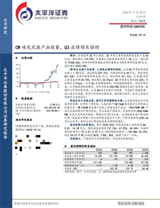 机构抱团并非金科玉律:为何光芯片与磁材企业的增长逻辑存在隐忧? 股票财经 机构抱团并非金科玉律:为何光芯片与磁材企业的增长逻辑存在隐忧? 股票财经 机构抱团并非金科玉律:为何光芯片与磁材企业的增长逻辑存在隐忧? 股票财经