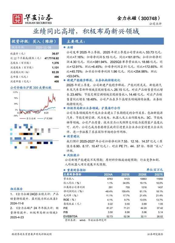 机构抱团并非金科玉律:为何光芯片与磁材企业的增长逻辑存在隐忧? 股票财经 机构抱团并非金科玉律:为何光芯片与磁材企业的增长逻辑存在隐忧? 股票财经 机构抱团并非金科玉律:为何光芯片与磁材企业的增长逻辑存在隐忧? 股票财经