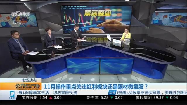 职业投资者:决胜年末的资产配置与博弈策略 股票财经 职业投资者:决胜年末的资产配置与博弈策略 股票财经