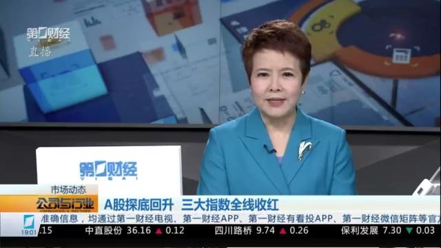 职业投资者:决胜年末的资产配置与博弈策略 股票财经 职业投资者:决胜年末的资产配置与博弈策略 股票财经