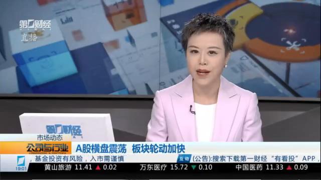 职业投资者:决胜年末的资产配置与博弈策略 股票财经 职业投资者:决胜年末的资产配置与博弈策略 股票财经