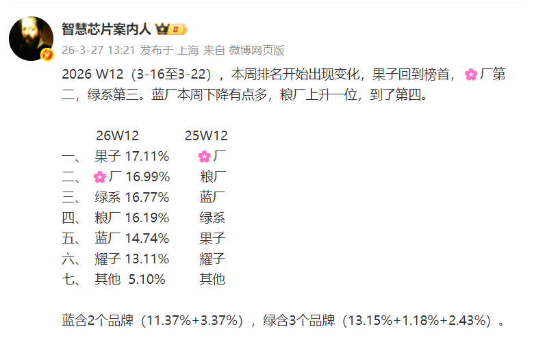 焦虑与博弈的博弈论,如何在价格动荡中破局? 企业服务