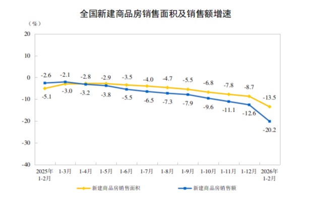 【深度解读】2026开年服务贸易数据:出口增长4.7%背后的结构密码 股票财经