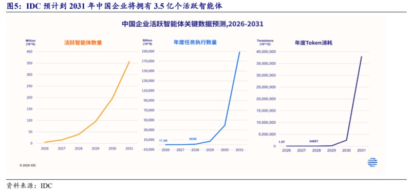 当AI开始"替你记住一切":这场技术跃迁正在重塑你的赚钱方式 股票财经