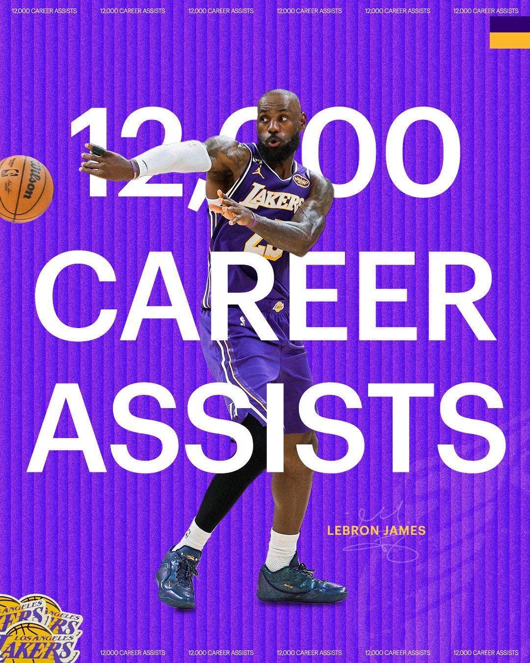  詹姆斯39岁创NBA历史第一神迹：25+10场次30次全记录的技术解析 体育新闻