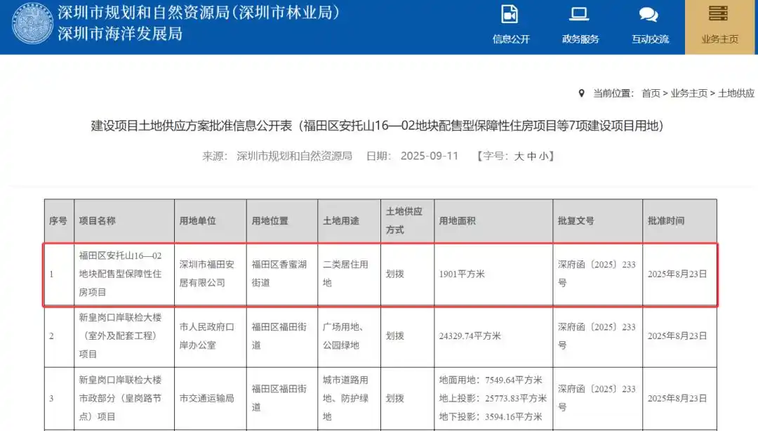  深圳豪宅区保障房定价逻辑深度拆解：4-6万售价背后的三重机制 房产家居