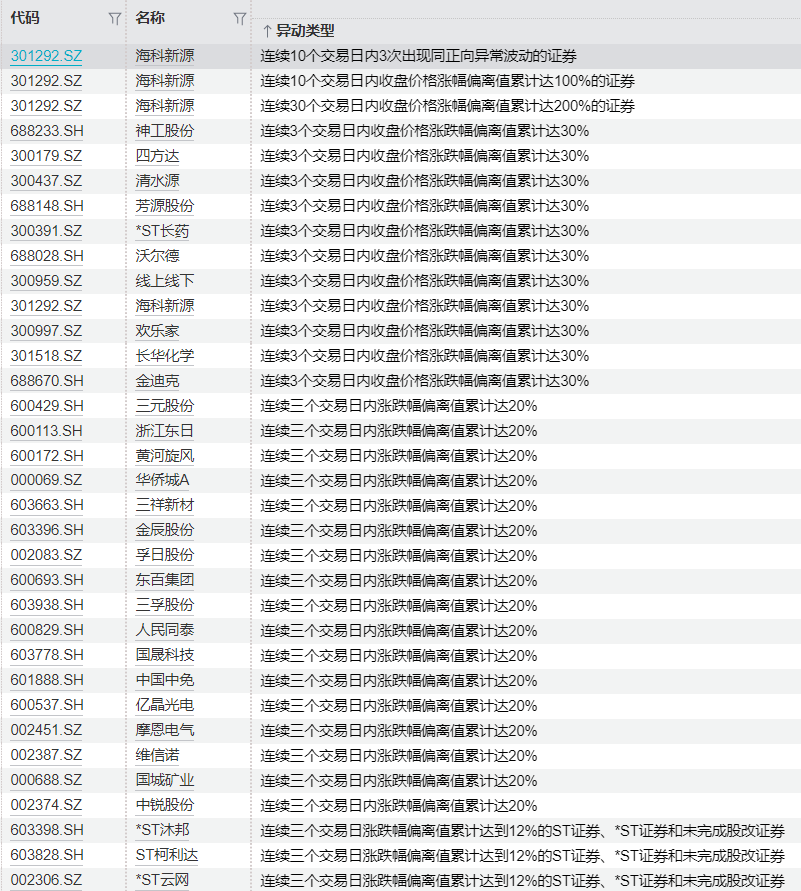  G20财长会透信号：内需主导战略下的货币政策新逻辑 股票财经