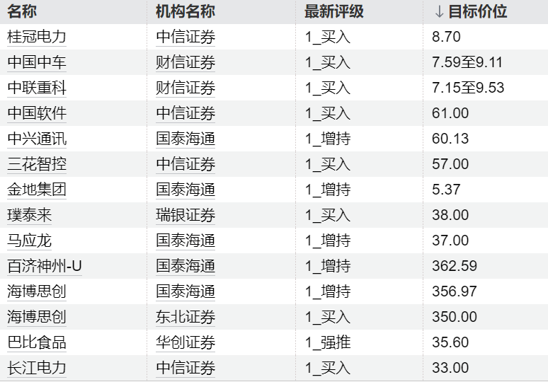  G20财长会透信号：内需主导战略下的货币政策新逻辑 股票财经